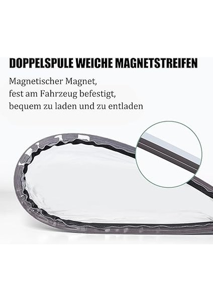 Ev Şarj Bağlantısı, Manyetik Kapak, Elektrikli Araç Şarj Cihazı Bağlantı Noktası, Su Geçirmez Kapak, Şarj Soketi, Yağmur Örtüsü, Çoğu Elektrikli Araç Için Koruma Kılıfı. indirimleri