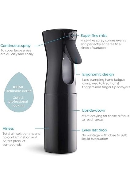 Püskürtme Şişeleri Sürekli Ultra Ince Sis Boş Su Şişeleri Kuaför Spreyi Şişeler Salon Kuaför Saç Aleti Su Püskürtücü (160 Ml, Siyah) fiyatları