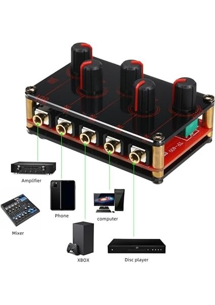 4 Kanallı Line Stereo Mikser Ses Mikseri 4'ü 1 Arada Pasif Mikser Modülü Mini Stereo 4-Yollu Ses Mikseri 4 Ses Girişi - 1 Çıkış Stüdyosu Konsolu Sahne Küçük Kulüp Veya Bar Için Ultra Kompakt fırsatları