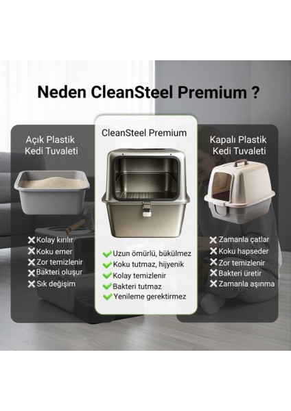 Cleansteel Premium Paslanmaz Çelik Üstten Girişli Kedi Tuvalet Kabı – 60 Cm, Hijyenik & lüks tasarım indirimleri