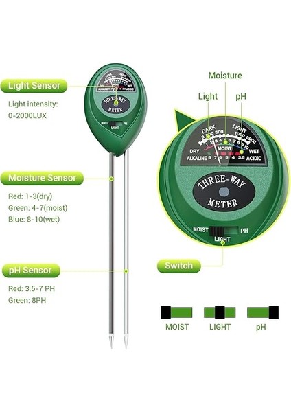 7811 Toprak Nem Ph ve Işık Ölçer 3'ü Bir Arada modelleri