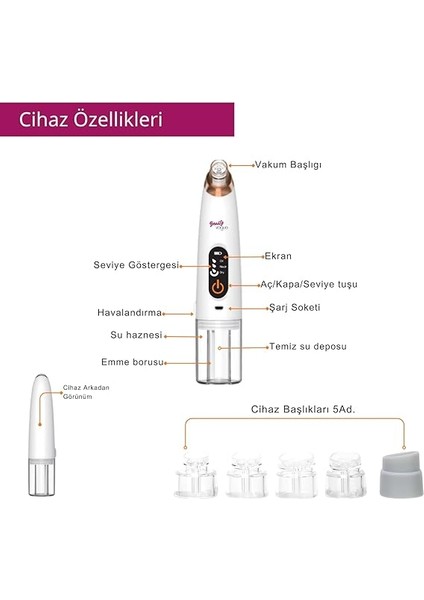 Medıkal Vakumlu Siyah Nokta-Akne-Sivilce-Clean Yüz-Cilt Temizleme Bakım Cihazı-Aleti Profesyonel fırsatları