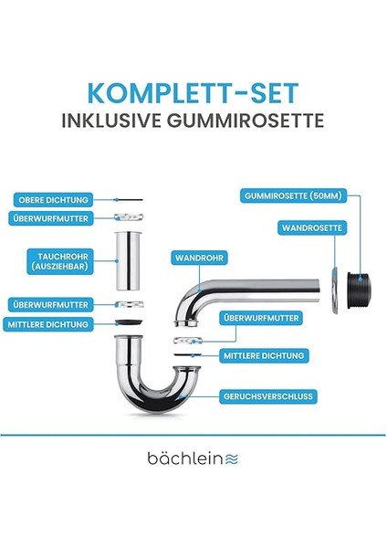 Lavabo ve Lavabo Için Evrensel Sifon - Gider Garnitürü Tam Uyumlu - Koku Kapağı Kauçuk Manşet + Montaj Kılavuzu Dahil - Boru Sifon Gider Garnitürü, Krom, Pirinçten modelleri