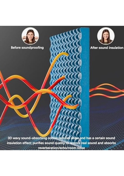Köpük Paneller, Yüksek Yoğunluklu Ses Geçirmez Ped, Kendinden Yapışkanlı Azaltma, Yankı Geri Tepme Stüdyosu, Akustik Panel, Ktv Home Office Wall Ses Emici Pamuk (Siyah 1 x 12 M / 39,38 x indirimleri