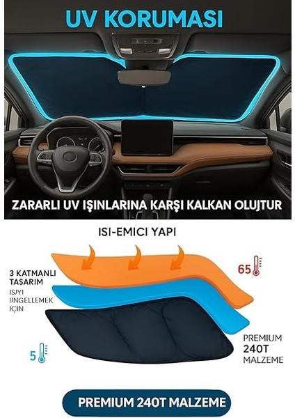 Ön Cam Güneşlik Araba Cam Güneşliği Otomobil Güneşlikleri Araç Gölgelik Oto Ön Cam Güneşliği 78-68 cm 2 Parça fiyatları