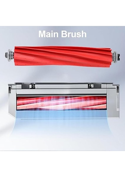 Beyaz Set 10 Parça Roborock Q7 Max Ultra Set, Roborock Q7 Max Q7 Max+ Ultra Plus ile Uyumlu modelleri