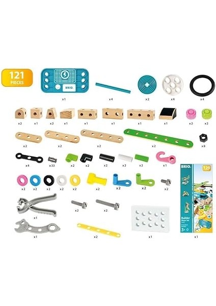 Motor Yapım Seti, Oyuncak fırsatları