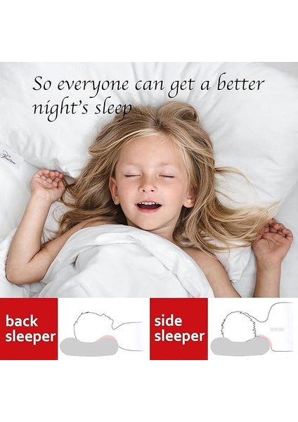 Home Su Geçirmez Bebek Yastığı, 13X18", Küçük Çocuklar Ultra Yumuşak, Makinede Yıkanabilir, Nefes Alabilir, Bakımı KOLAY,%100 Pamuklu Yastıklar, Uyku, Seyahat, Okul Için Mükemmel. Beyaz Seyahat Yastığı. indirimleri