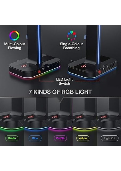 Kulaklık Standı Rgb Dual Balance 2 USB Bağlantısı, Masaüstü Kulaklık Standı, Dayanıklı Oyun Kulaklığı Tutucu, Pc Oyuncu Kulaklık Aksesuarı Için, Siyah (TH650) modelleri