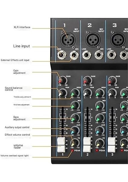 7 Kanal Mikser Profesyonel USB Ses Kartı Karıştırma Konsolu Canlı Performans, Metal Malzeme (Ab Fişi) modelleri