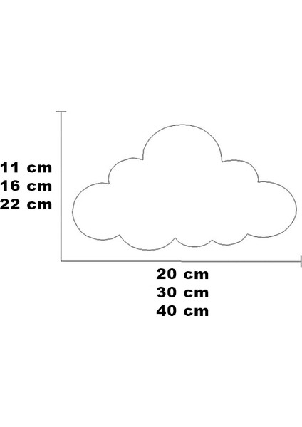 Çocuk Genç Yatak Odası Kız Erkek Bebek Duvar Dekorasyon Bulut Figürü Tekli-Işıksız (40CM) fiyatları