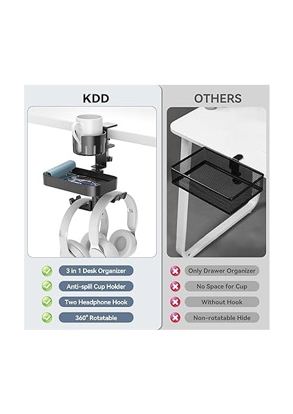 2 Kulaklık Kancalı Masa Altı Düzenleyici - Bardak Tutuculu Gizli Saklama Çekmecesi Tepsisi - Delme Yok Sağlam Döner C-Kelepçe Ofis Okul Ev Oyun Odası Aksesuarları Için Masaüstü Montajı indirimleri