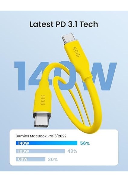 MacBook Pro, iPhone 15 Pro Max Plus, iPad Pro/air, Galaxy S23ULTRA, Piksel, Anahtar, 3.3 Ft, Sarı Için 140W USB C - USB C Kablosu Pd 3.1 Tip C Hızlı Şarj Kablosu fiyatları