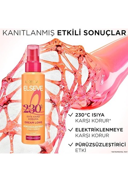 Paris Elseve Dream Long Isıya Karşı Koruyucu &amp; Pürüzsüzleştirici Sprey Serum 150ML fırsatları