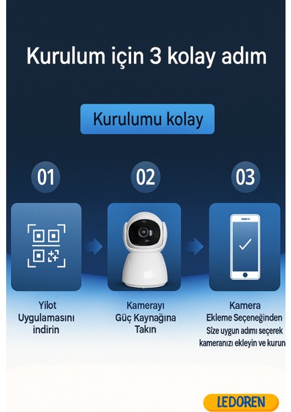 5g Gece Görüşlü 360 Derece LED Işık 1080P Wifi Kamera Kablosuz Panoramik Ev Güvenlik Kamerası indirimleri