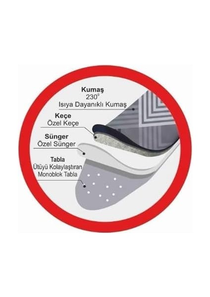 Harbinger Yeni Nesil MM154 Masterboard Ütü Masası fırsatları