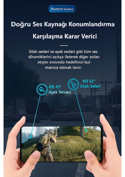 X15 Bluetooth Kulaklık LED Mikrofonlu 35 Saat Çalma, Ipx7, Dokunmatik Kontrol Android & iPhone Uyumu indirimleri