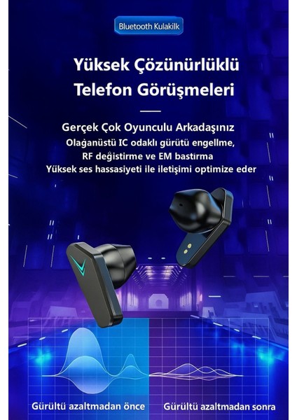 X15 Bluetooth Kulaklık LED Mikrofonlu 35 Saat Çalma, Ipx7, Dokunmatik Kontrol Android & iPhone Uyumu