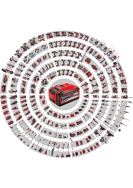 Akülü Zincir Bileme Ge-Cs 18 Li – Solo (Derinlik Mesnedi, Zincir Germe Aparatı, Hassas Bileme Açısı Ayarı, LED Işık) - 4499940 fiyatları