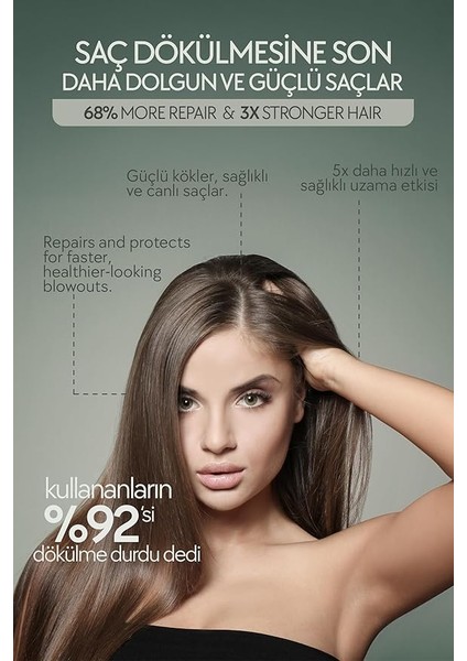 Dökülmesine Karşı Bitkisel Saç Serumu – Procapil + Biotin + Apigenin – Erkek ve Kadınlar Için Yeni Saç Oluşumunu Destekler – 50 ml modelleri