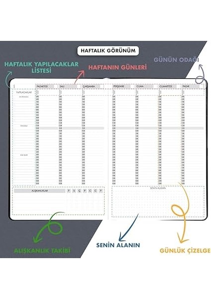 Fz Planner Tarihsiz Haftalık Planlayıcı Deri Ajanda, Siyah modelleri