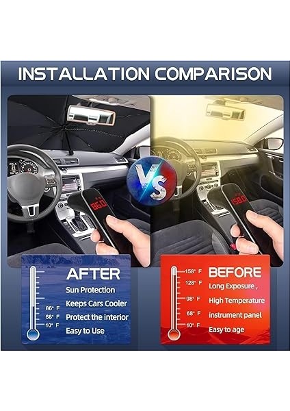 Ön Cam Güneşlik Şemsiye - Tüm Arabalarla Uyumlu Boyut, Uv Güneş Işığı Tam Yansıtma Kapasitesi, Pratik Kullanım, Kılıflı Şık Tasarım, Araç Içi Katlanabilir Yüksek Yalıtımlı Güneşlik Şemsiye fiyatları