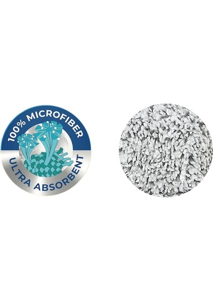 Spreyli Cam Silme Aparatı, 3'ü 1 Arada Çekpaslı ve Mikrofiberli Camsil, Iz Bırakmaz indirimleri