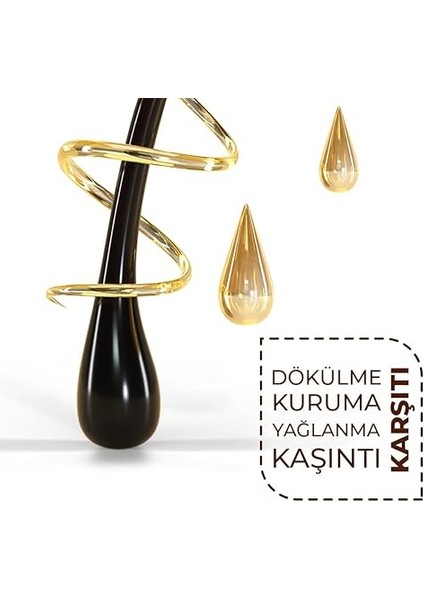 Sülfatsız ve Tuzsuz Şampuan, Kolajen Biotin B7 Içerikli Parabensiz, Güçlendiren Besleyici ve Nemlendirici Vegan Şampuan 250ML modelleri