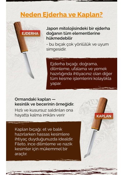 2'si 1 Arada Japon Bıçakları Ejderha & Kaplan modelleri