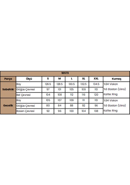 Monamise Dekolteli Yakası ve Kolu Dantelli Sabahlık Takımı
