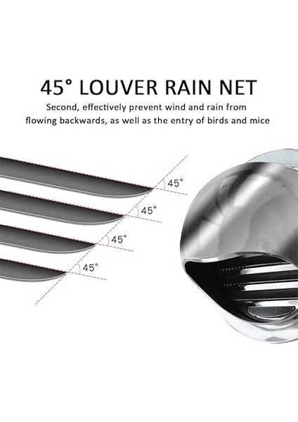 Hava Koruma Izgarası 150MM Paslanmaz Çelik Havalandırma Izgarası Yuvarlak Böcek Ağı Egzoz Havası Izgarası Besleme Havası Havalandırma Garajı Mutfak Banyo Duvar Hava Davlumbazı fırsatları