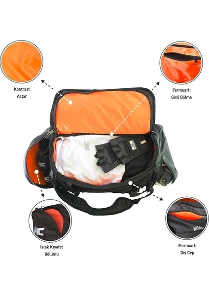 Convertible Spor Çanta Gri modelleri