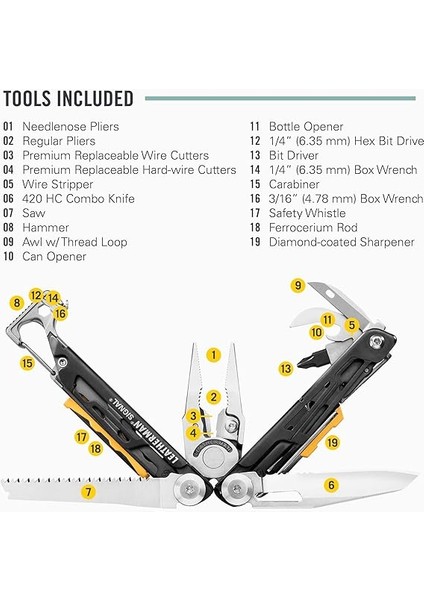 Signal Multitool - Coyote Tan modelleri