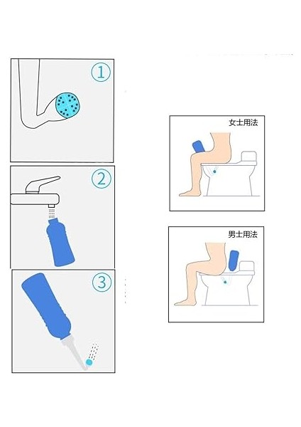 450ML Içme Bide Seyahat Bide Püskürtücü, Kişisel Hijyen Banyo Yardımı Duş Spreyi fırsatları