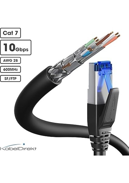 – Cat 7 Ethernet Kablosu, Kırılmaya Dayanıklı – 0,5m – 10 Gbit Ağ, 0,25-30M Arasında Mevcut (Yüksek Hızlı Ağlar Için Yama Kablosu, Pc, Anahtar/yönlendirici/modem, RJ45, Siyah) modelleri