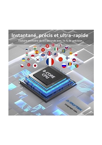 Dil Çevirmeni, %96 Hassasiyet, 18 Dilde Bağlantısız Iki Yönlü Çeviri, Yüz Yüze Çeviri, 50 Dilde Fotoğraf Çevirisi, Smart Translator 4.0, Siyah fırsatları