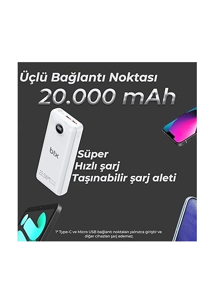 PB201 Üç Portlu 20000MAH 22.5W Süper Hızlı Şarj 4.0 Pd Giriş/çıkışlı LED Göstergeli Powerbank Beyaz fiyatları