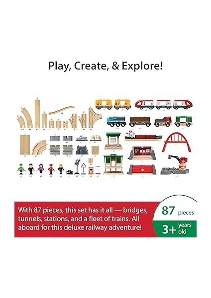 33052 Brıo D Demiryolu Seti Oyuncak Seti fiyatları