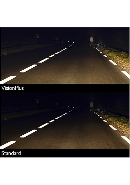 H7 55WATT +%30 Fazla Işık Ampul Premium Halogen(1 Adet) modelleri