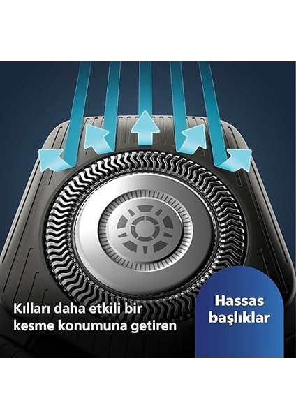 5000 Serisi Tıraş Makinesi, Sinekkaydı Tıraş, Skin Iq Teknolojisi, Islak ve Kuru Kullanım, Hassas Düzeltici Başlık – S5887/10 indirimleri