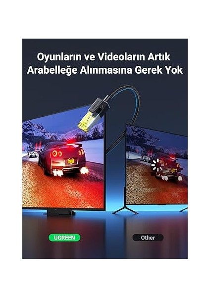 Cat7 Ethernet Kablosu Naylon 10GBPS 600MHZ Yönlendirici, Ps5, Ps4, Xbox One, Switch, Tv Vb. Ile Uyumludur. (1m) modelleri