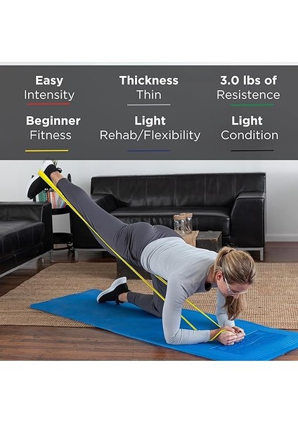 Sarı Yumuşak Egzersiz Pilates Bandı Lastiği 1.5 M Kesme fiyatları