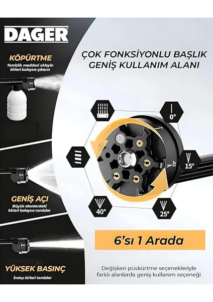 Aqua Force 36V Kömürsüz Şarjlı Yüksek Basınçlı Yıkama Makinesi Seti | Çift 5.0AH Akü + Köpük Tabancası | 70 Bar fiyatları