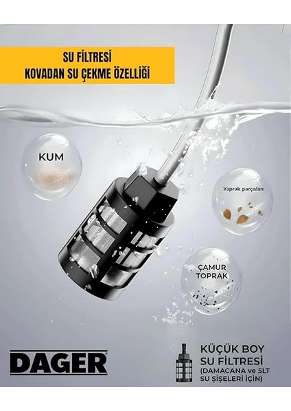 Aqua Force 36V Kömürsüz Şarjlı Yüksek Basınçlı Yıkama Makinesi Seti | Çift 5.0AH Akü + Köpük Tabancası | 70 Bar fırsatları