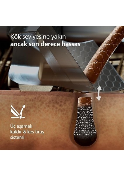 I9000 Ultra Prestige Islak ve Kuru Tıraş Makinesi, Skinıq Pro, 360° Hassas Başlıklar, Şarj Standı, Temizleme Ünitesi ve Seyahat Çantası Hediyeli, XP9402/31 fırsatları