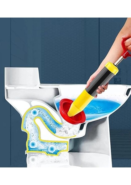 Wc ve Lavabo Açıcı, Her Türlü Gider Tuvalet ve Lavabo Açıcı Pompa- Lavabo, Banyo, Wc(Tuvalet), Balkon V.s. Tıkanıklık Giderici fiyatları