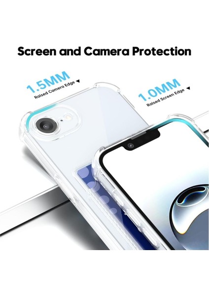 Apple iPhone 16E Uyumlu Kartlıklı Kılıf Darbe Emici Köşe Korumalı Cüzdanlı Esnek Silikon Kapak - Şeffaf modelleri