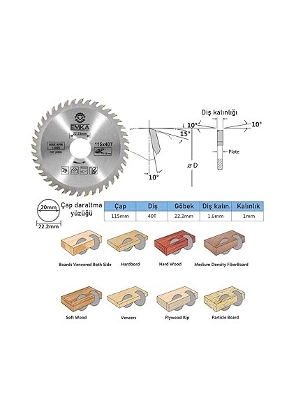 2'li Set Emka Daire Testere Bıçağı Ahşap Kesme Testeresi 115 mm 40 Diş + Matkap Aparatı fırsatları