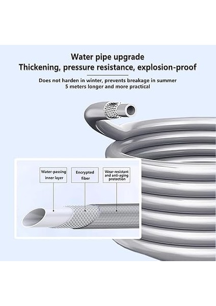 Basınçlı Yıkama Makinesi, 120PSI Taşınabilir Basınçlı Temizleyici Pil ve Şarj Cihazı ile Elde Taşınabilir 24V 7500MAHŞARJ Edilebilir Pil Elektrikli Basınçlı Yıkama Makinesi, Arabaları Yıkamak, fiyatları