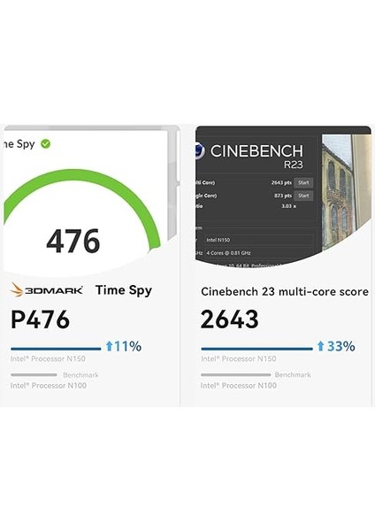 EQ14 Mini Pc, Intel Twin Lake N150 (4c/4t, 3.6ghz'e Kadar), 16GB Ddr4 Ram 500GB Ssd, EQ14 Mini Bilgisayar Desteği 4K Çift HDMI Ekran, Wifi6, Bt5.2, Çift Lan, Nas, Düşük Güç modelleri
